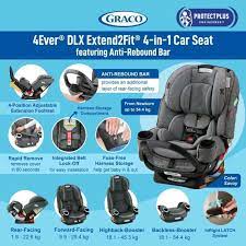 Promo 4ever Dlx Extend2fit 4 In 1 Car