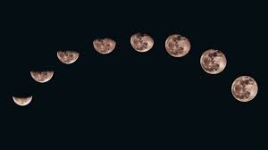 El primero de ellos lo hemos adelantado, será el 26 de mayo, cuando la luna. Calendario Lunar 2021 Fases Lunares Superlunas Y Eclipses
