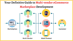 multi vendor ecommerce marketplace