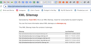 s but sitemaps has all pages