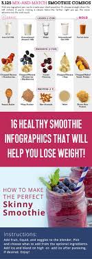 16 healthy smoothie infographics that