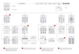 30 Website Flow Chart Template Simple Template Design
