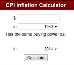U S Inflation Rate Calculator Plus Several Other Inflation