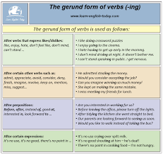 The Gerund Form Of Verbs Learn English English Grammar