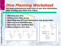 dive tables powerpoint presentation