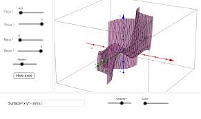 Plotting 3d Surfaces Geogebra
