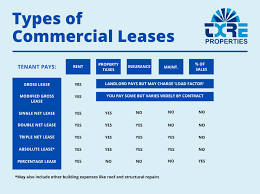 TXRE Properties gambar png