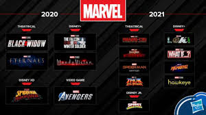 While disney plus already has a packed roadmap ahead. Marvel Confirms 2021 Releases For Loki What If Ms Marvel And Hawkeye Tor Com
