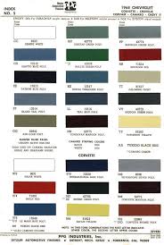 Chevellestuff All Rights Reserved Car Paint Colors
