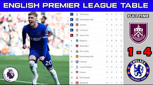 premier league points standings spurs