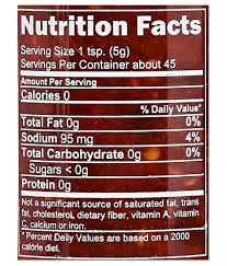 Nutrition Facts On Tabasco Chipotle Pepper Sauce
