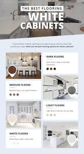 what flooring colors go best with white