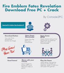 Free fire is the ultimate survival shooter game available on mobile. Fire Emblem Fates Revelation Pc Download Free Crack Console2pc