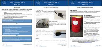 Past editions of the bulletin are available in the archive. Safety Bulletins 2017 1 2 And 3 Cern