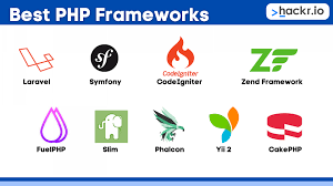 best php frameworks for web development
