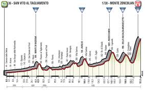 The mountain can be climbed on three roads: Stage 14 Giro D Italia 2018 San Vito Al Tagliamento Monte Zoncolan 5 19 2018