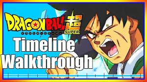 Check spelling or type a new query. Where Does Dragon Ball Super Fit In The Timeline Explained When Does Db Dragon Ball Super Dragon Ball Dragon