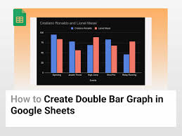 double bar graph in google sheets