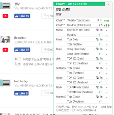 Bts Spring Day Gets An Instant All Kill And Crashes Melon
