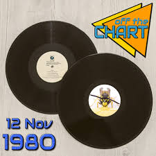 Off The Chart 12 November 1980 Sound Of The Crowd