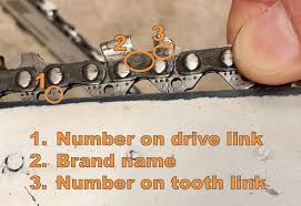 What Do The Numbers On A Chainsaw Chain Mean Burly Beaver
