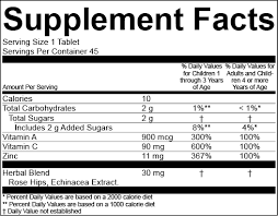 supplement facts labels fda