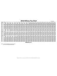 2018 military pay chart 2