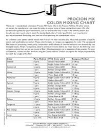 Procion Mx Color Mixing Chart Jacquard Products Pages 1