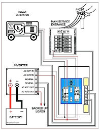 Ronk transfer switch wiring diagram wiring diagram. Wm 4435 Transfer Switch Wiring Diagram On 100 Amp Manual Transfer Switch Schematic Wiring