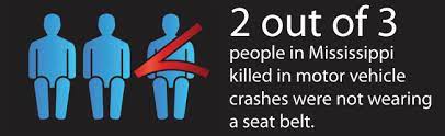 Seat Belts And Child Passenger Safety
