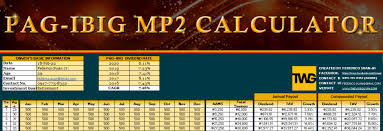 pag ibig mp2 calculator an easy way to