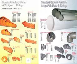 Standard Sanitary Series Upvc Pipes And Fittings Standard