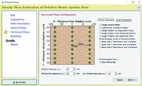drip irrigation design and scheduling