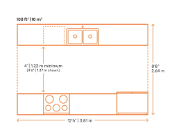 6 essential kitchen layouts to inspire