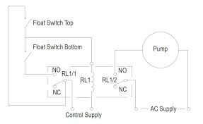 Also circuit diagrams are normally static and the switch symbol would not normally change to the closed position, or the lamp change colour. How To Create A Pump Control Circuit To Automatically Empty A Tank Cynergy3