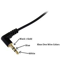 Hdmi wiring diagram luxury way trailer plug throughout vga to. Xbox 360 To Xbox One Headset Diy Conversion Turtle Beach 6 Steps With Pictures Instructables