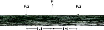 Deadman Anchoring Design For Cable