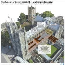westminster abbey a millennium