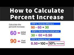 determine calculating percent