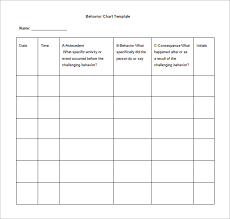 Behavior Chart Template 12 Free Sample Example Format