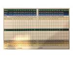 Scorecard & Ratings - Mill Creek Golf Club