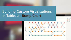 Building Custom Visualizations In Tableau Bump Chart