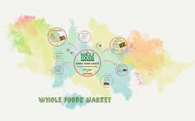 Whole Foods Market By Maddy Glaeser On