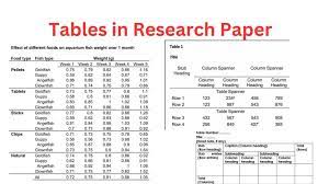 tables in research paper types