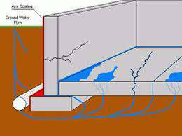 ground water causes basement flooding
