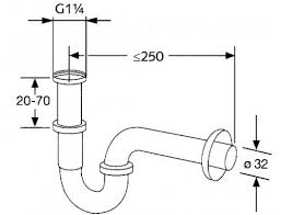 bathroom sink drain pipe size: guide on