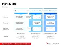 Business Planning Process Map Department Business Plan Template