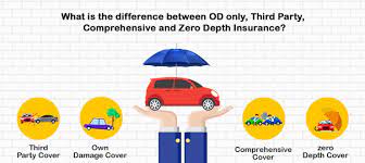Liability coverage helps pay for the other person's expenses if you cause an accident. What Is Od Tp Comprehensive Zero Depth Motor Insurance Sgi