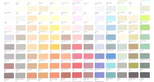Dulux Exterior Masonry Paint Colour Chart