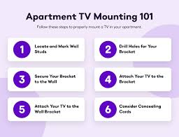 Can You Mount A Tv In An Apartment